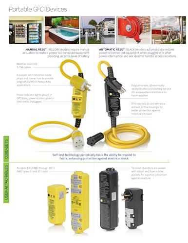 Leviton GSRA2 Port SELFTST GFI RT ANG AUTO 20A