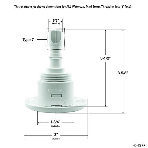 Waterway Plastics Jet Intl, WW Mini Storm, 3" fd, Dir, Textured Scal, Gry, THD