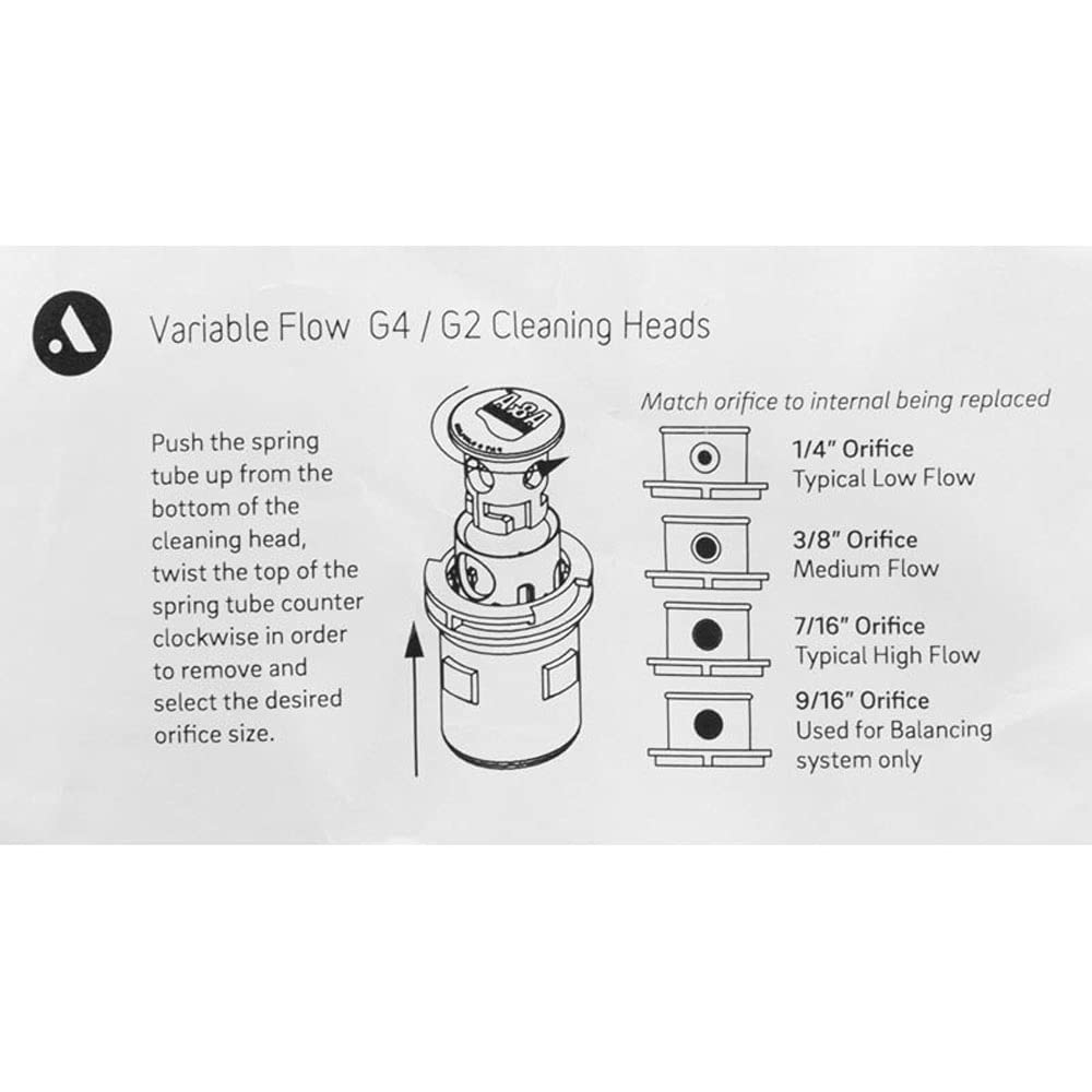 AACLEAN Head G4/G3 Adjust Gray 565626