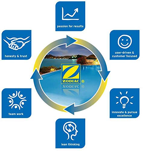 Jandy R0479400 Stealth Pool Pump Mechanical Shaft Seal SHP PHP MHP WFTR FHP JEP