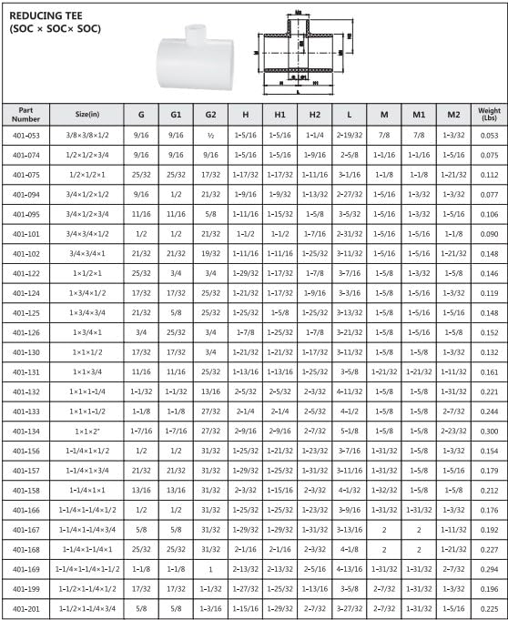 Lesso America 401 Series PVC Pipe Fitting - Reducing Tee - Schedule 40 (White) - 1-1/2Ã1-1/2Ã3/4" (SOC x SOC x SOC) / High-Flow Capacity/Plumbing, Irrigation, Pool, Spa, DIY Projects (401-210)