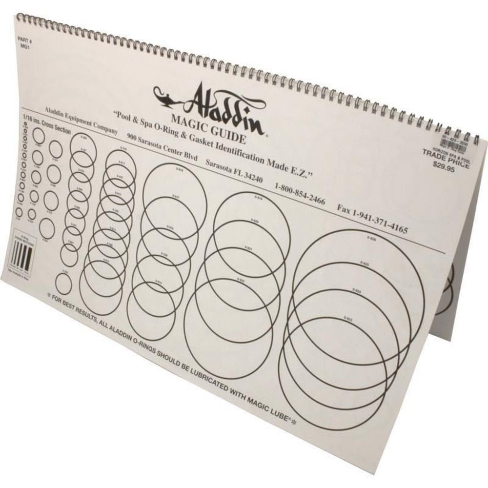 Aladdin Equipment Co Aladdin O-Ring Chart MG1