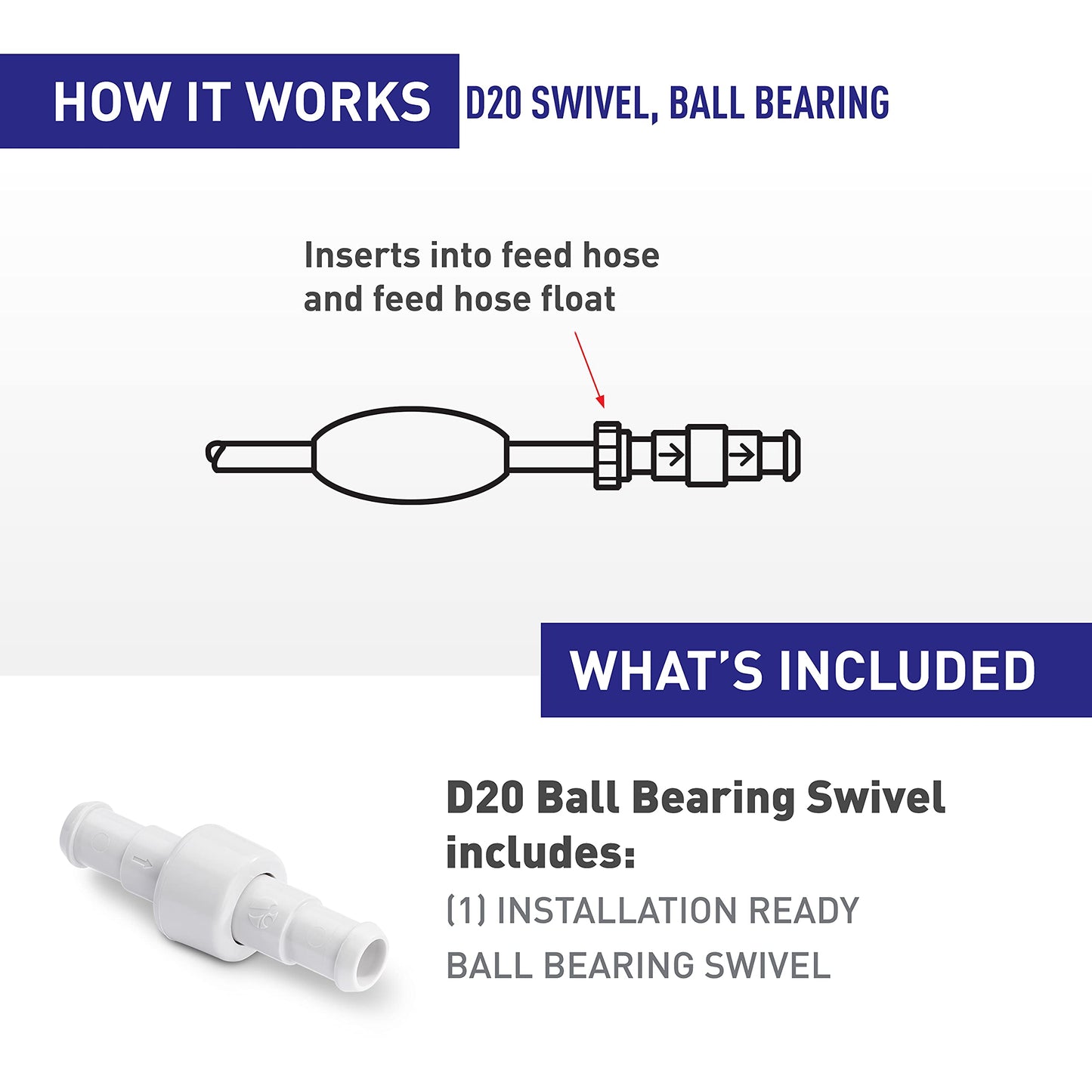 Polaris Genuine Parts D20 Ball Bearing Swivel Replacement Compatible with Polaris Models 280, 380, 3900 SPORT, TR28P, TR35P, 180