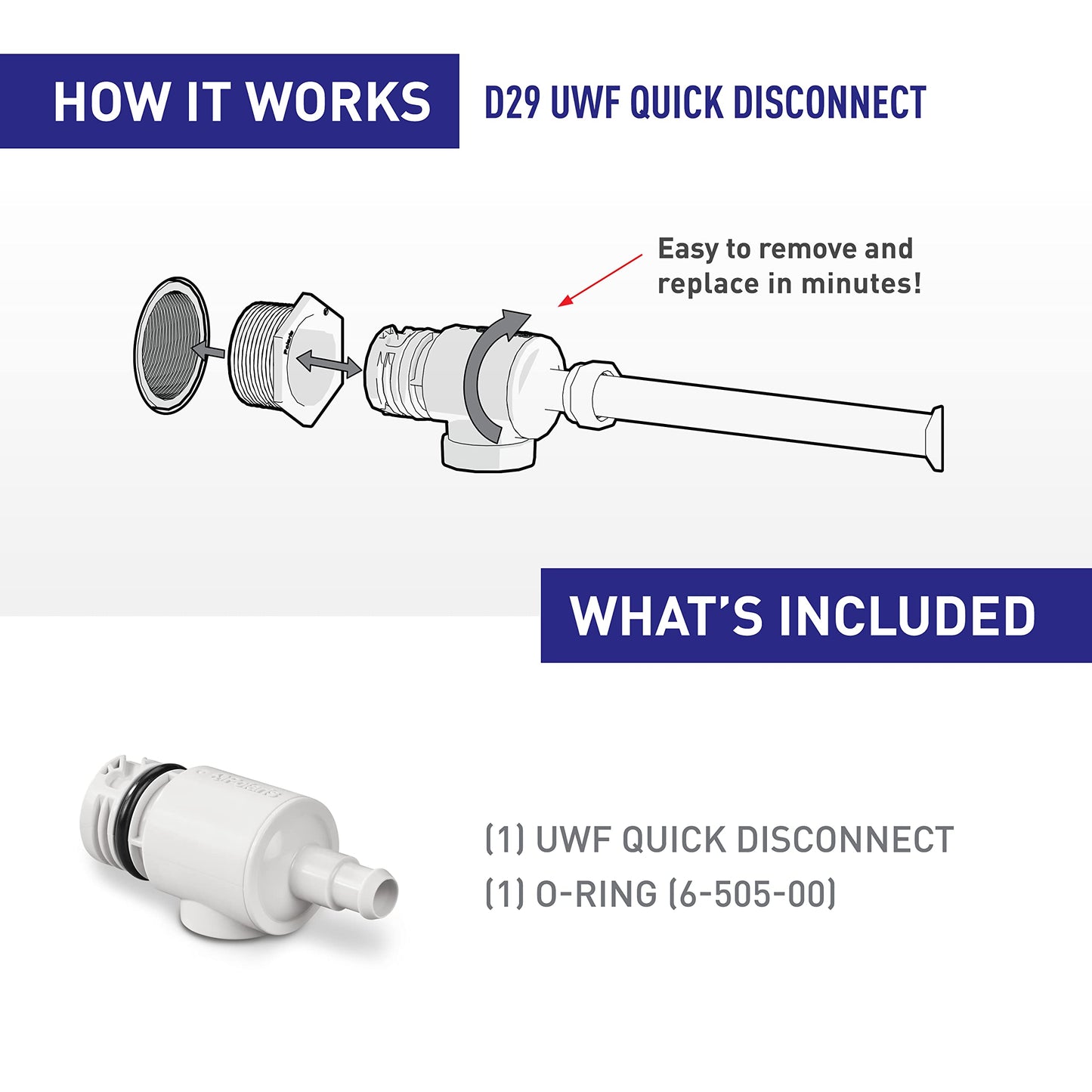 Polaris Genuine Parts D29 quick disconnect UWF replacement part for pressure-side pool cleaners 280, 280 Tank Trax, TR28P, 380, 180
