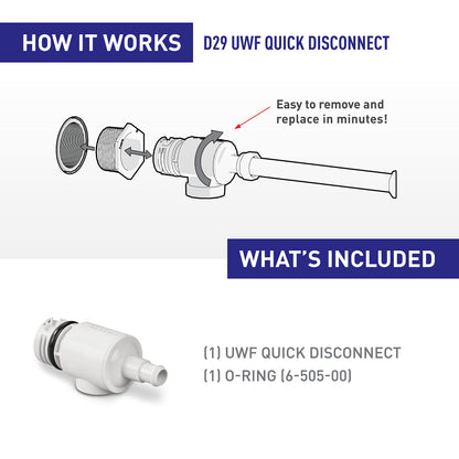 Polaris Genuine Parts D29 quick disconnect UWF replacement part for pressure-side pool cleaners 280, 280 Tank Trax, TR28P, 380, 180