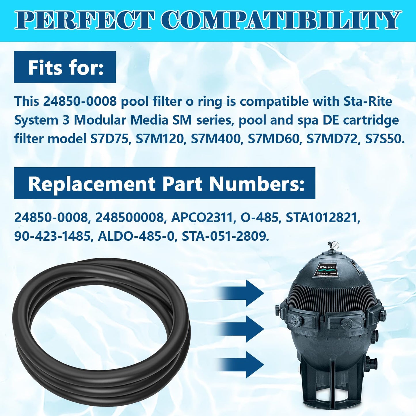 (O-485) 24850-0008 Tank O-Ring Replacement for 21" Sta-Rite System 3, DE SD S7D75, S7M120, S7M400, S7S50 Pool Filters