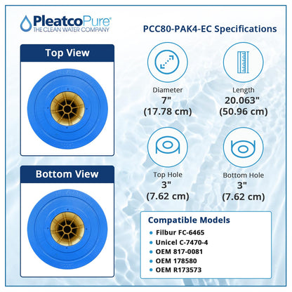 Pleatco PCC80-PAK4-EC Pool Filter Cartridge Replacement for Unicel: C-7470-4, Filbur: FC-6465, OEM Part Numbers: 817-0081, 178580, R173573, White