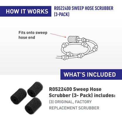 Polaris Genuine Parts R0522400 Sweep Hose Scrubber Replacement Compatible with Polaris Models 280, 360, 380, 3900 Sport, TR28P, TR35P, TR36P, 180