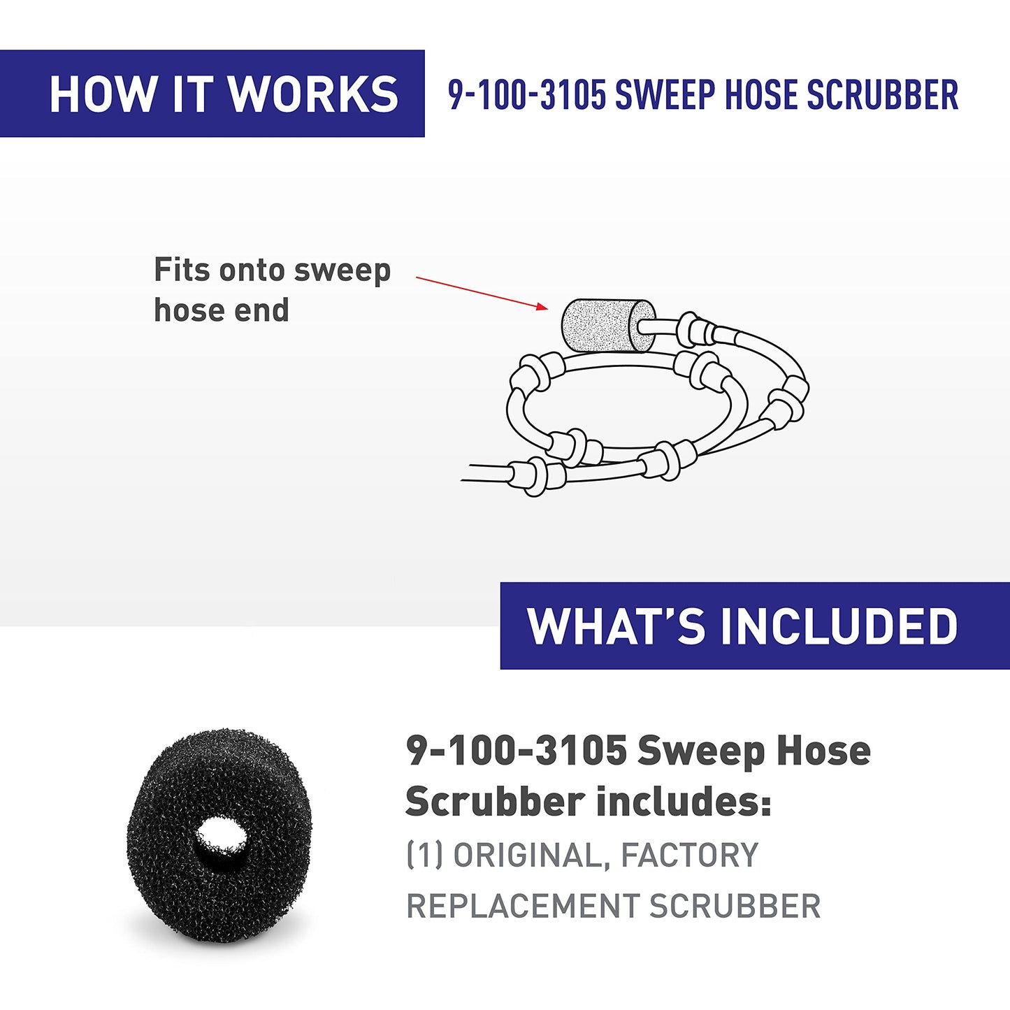 Polaris Sweep Hose Scrubber